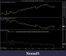 Click image for larger version

Name:	6J 03-11 (Daily) _ $USDJPY (Daily)  08_04_2010 - 09_12_2010.jpg
Views:	488
Size:	102.8 KB
ID:	26798