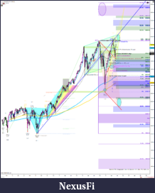 Click image for larger version

Name:	revMly.W24FRI#AlgoBUY=candleBULLISH4UpsideTargets ES 09-19 (Weekly) 2019_24 (6_57_53 PM).png
Views:	315
Size:	379.6 KB
ID:	268147