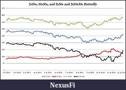 Click image for larger version

Name:	UST Curves_1.jpg
Views:	278
Size:	87.7 KB
ID:	26816