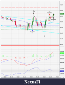 Click image for larger version

Name:	190711 CL Trade Screen.PNG
Views:	322
Size:	66.3 KB
ID:	268251