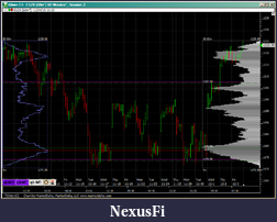 Click image for larger version

Name:	ES-60min-3Dec2010.png
Views:	463
Size:	33.5 KB
ID:	26829