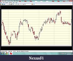 Click image for larger version

Name:	GE stock daily from mid to late 2010.jpg
Views:	274
Size:	371.8 KB
ID:	26835
