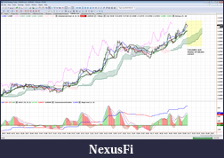 Click image for larger version

Name:	FXCM Ichi_1.png
Views:	1658
Size:	491.5 KB
ID:	26867
