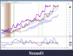 Click image for larger version

Name:	AAIchimoku_1.png
Views:	1278
Size:	342.7 KB
ID:	26873