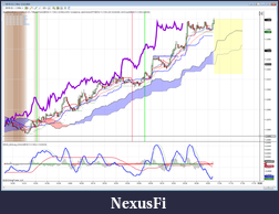 Click image for larger version

Name:	AAIchimoku_overlay ichicloud.png
Views:	1327
Size:	349.8 KB
ID:	26875