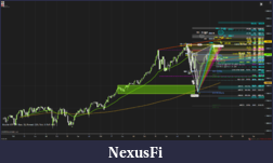 Click image for larger version

Name:	tpMly.W27FRI.FibsInv.T-27%3040+[@2523.25-2961.25]extL2741T3080 ES 09-19 (Weekly) 2019_27 (2_46_4.png
Views:	348
Size:	202.5 KB
ID:	268912