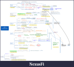 Click image for larger version

Name:	W#27 2019JUL01-05.FlowChart 1Directional.MoveUP .png
Views:	306
Size:	244.2 KB
ID:	268928