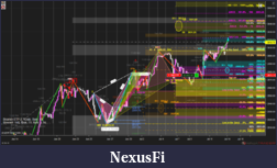 Click image for larger version

Name:	~nestedPatterns revWly.W29FRI#iSwingL2975#buGartley+AB=CD+WlyHwbL38%2971[2914.50-3006]T3030+nmmL.png
Views:	342
Size:	228.6 KB
ID:	269328
