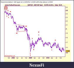 Click image for larger version

Name:	gbpchf.jpg
Views:	425
Size:	59.8 KB
ID:	26954