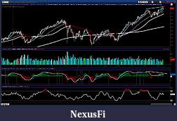Click image for larger version

Name:	Nasdaq100.jpg
Views:	286
Size:	229.2 KB
ID:	26956