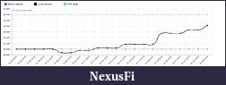 Click image for larger version

Name:	amCharts.jpg
Views:	350
Size:	107.1 KB
ID:	270204