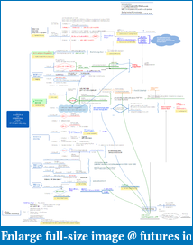 Click image for larger version

Name:	W#28 2019JUL08-12.FlowChart.TIT.TheIntentionalTrade.png
Views:	265
Size:	298.7 KB
ID:	270207