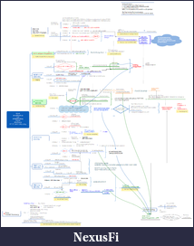 Click image for larger version

Name:	W#28 2019JUL08-12.FlowChart.TIT.TheIntentionalTrade.png
Views:	350
Size:	298.7 KB
ID:	270207