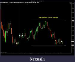Click image for larger version

Name:	$EURUSD (5 Min)  16_12_2010 Asian.jpg
Views:	421
Size:	83.8 KB
ID:	27038