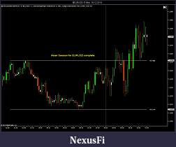 Click image for larger version

Name:	$EURUSD (5 Min)  16_12_2010 European.jpg
Views:	390
Size:	86.4 KB
ID:	27039