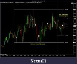 Click image for larger version

Name:	$EURUSD (5 Min)  16_12_2010 New York.jpg
Views:	384
Size:	102.3 KB
ID:	27040