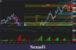 Click image for larger version

Name:	revWly.W29FRI#add.hedgeS3020=potentialReveral=lessSellingVolume ES 09-19 (240 Minute) 2019_07_20.png
Views:	331
Size:	279.1 KB
ID:	270504