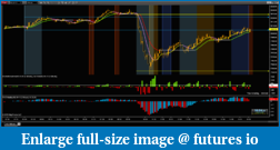 Click image for larger version

Name:	Equities Key Times 2019-07-29.png
Views:	119
Size:	104.1 KB
ID:	270615