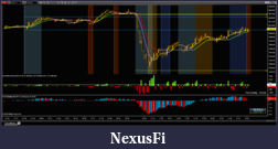 Click image for larger version

Name:	Equities Key Times 2019-07-29.png
Views:	183
Size:	104.1 KB
ID:	270615