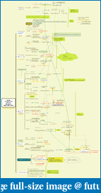 Click image for larger version

Name:	W#30.2019JUL22-26.FlowChart.TIT!hitT3030.edited.png
Views:	244
Size:	333.9 KB
ID:	270698
