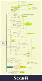 Click image for larger version

Name:	W#30.2019JUL22-26.FlowChart.TIT!hitT3030.edited.png
Views:	249
Size:	333.9 KB
ID:	270698