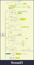 Click image for larger version

Name:	W#30.2019JUL22-26.FlowChart.TIT!hitT3030.edited.png
Views:	331
Size:	333.9 KB
ID:	270698