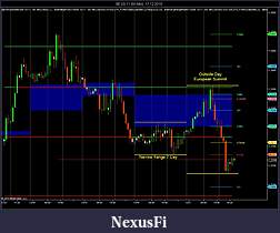 Click image for larger version

Name:	Chart 1.jpg
Views:	337
Size:	121.0 KB
ID:	27082