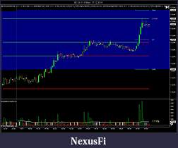 Click image for larger version

Name:	Chart 2.jpg
Views:	313
Size:	108.5 KB
ID:	27083