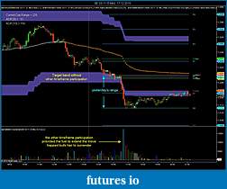 Click image for larger version

Name:	Chart 4.jpg
Views:	250
Size:	139.6 KB
ID:	27085