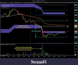 Click image for larger version

Name:	Chart 4.jpg
Views:	329
Size:	139.6 KB
ID:	27085