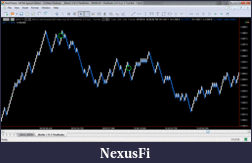 Click image for larger version

Name:	Aug01-RenkoGaps1.gif
Views:	385
Size:	56.8 KB
ID:	271163