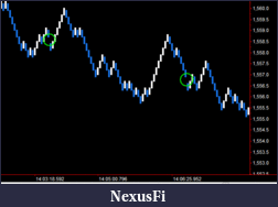 Click image for larger version

Name:	Aug01-RenkoGaps6.gif
Views:	206
Size:	8.2 KB
ID:	271178