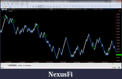 Click image for larger version

Name:	Aug01-RenkoGaps7.gif
Views:	364
Size:	63.4 KB
ID:	271181