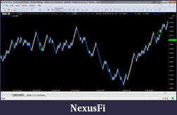 Click image for larger version

Name:	Aug01-RenkoGaps8.gif
Views:	320
Size:	62.9 KB
ID:	271184