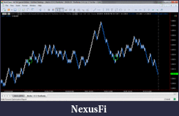 Click image for larger version

Name:	Aug01-RenkoGaps10.gif
Views:	340
Size:	60.0 KB
ID:	271190