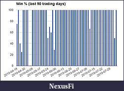 Click image for larger version

Name:	90days-8-2-19.JPG
Views:	265
Size:	43.5 KB
ID:	271280