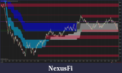 Click image for larger version

Name:	CL 09-19 (1000 Tick) 2019_08_02 (5_54_23 PM).png
Views:	410
Size:	64.7 KB
ID:	271361