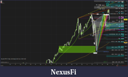 Click image for larger version

Name:	revMly.W32TUE#T6Megaphone#reTestedMAY'sLow ES 09-19 (Weekly) 2019_32 (6_22_37 AM).png
Views:	311
Size:	203.2 KB
ID:	271820