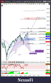 Click image for larger version

Name:	!StructualTrading W#29MON.buShark.ptD2512_ES_cSEP_2019-07-15_png.png
Views:	333
Size:	292.2 KB
ID:	271835
