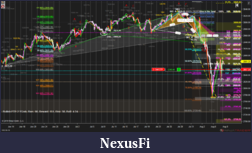 Click image for larger version

Name:	revDly.W32WED[2775.75-2889.25]#hedge.Swing2L2857@hwb50%L2832T2919 MES 09-19 (120 Minute) 2019_08.png
Views:	335
Size:	291.6 KB
ID:	271995