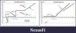 Click image for larger version

Name:	Investec.png
Views:	296
Size:	261.8 KB
ID:	272624