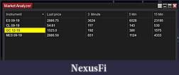Click image for larger version

Name:	Market Analyzer.JPG
Views:	338
Size:	25.5 KB
ID:	273008