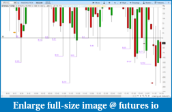 Click image for larger version

Name:	TICKQ 190816 zero line buys in a bull.png
Views:	228
Size:	51.2 KB
ID:	273071