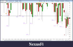 Click image for larger version

Name:	TICKQ 190816 zero line buys in a bull.png
Views:	298
Size:	51.2 KB
ID:	273071