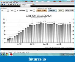 Click image for larger version

Name:	U.S. unemployment graph.jpg
Views:	201
Size:	304.7 KB
ID:	27332