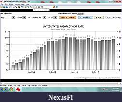 Click image for larger version

Name:	U.S. unemployment graph.jpg
Views:	204
Size:	304.7 KB
ID:	27332