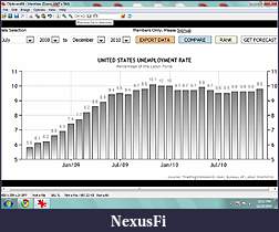 Click image for larger version

Name:	U.S. unemployment graph.jpg
Views:	263
Size:	304.7 KB
ID:	27332