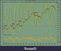Click image for larger version

Name:	CL 02-11 (4 Range)  12_23_2010.jpg
Views:	5661
Size:	187.2 KB
ID:	27337