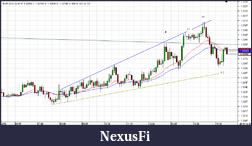 Click image for larger version

Name:	Chart_EUR_USD_5 Mins_123010.png
Views:	401
Size:	40.2 KB
ID:	27485
