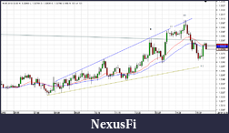 Click image for larger version

Name:	Chart_EUR_USD_5 Mins_123010.png
Views:	469
Size:	40.2 KB
ID:	27485